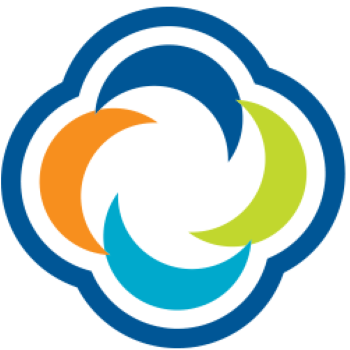 serenic software